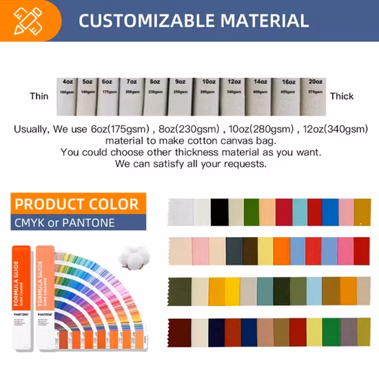Barato diseño personalizado Eco Friendly reutilizable lona de algodón Tote Bag para ir de compras
